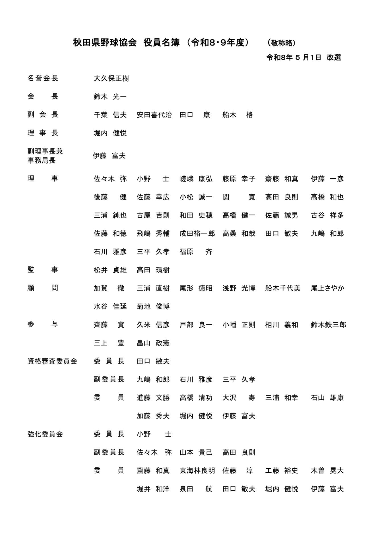 0501_役員名簿（報道）のサムネイル